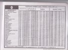 leden 1999, zm�na J�