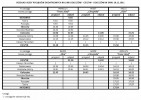 Tento obr�zek