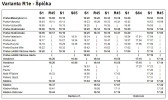 N�vrh �pi�ka