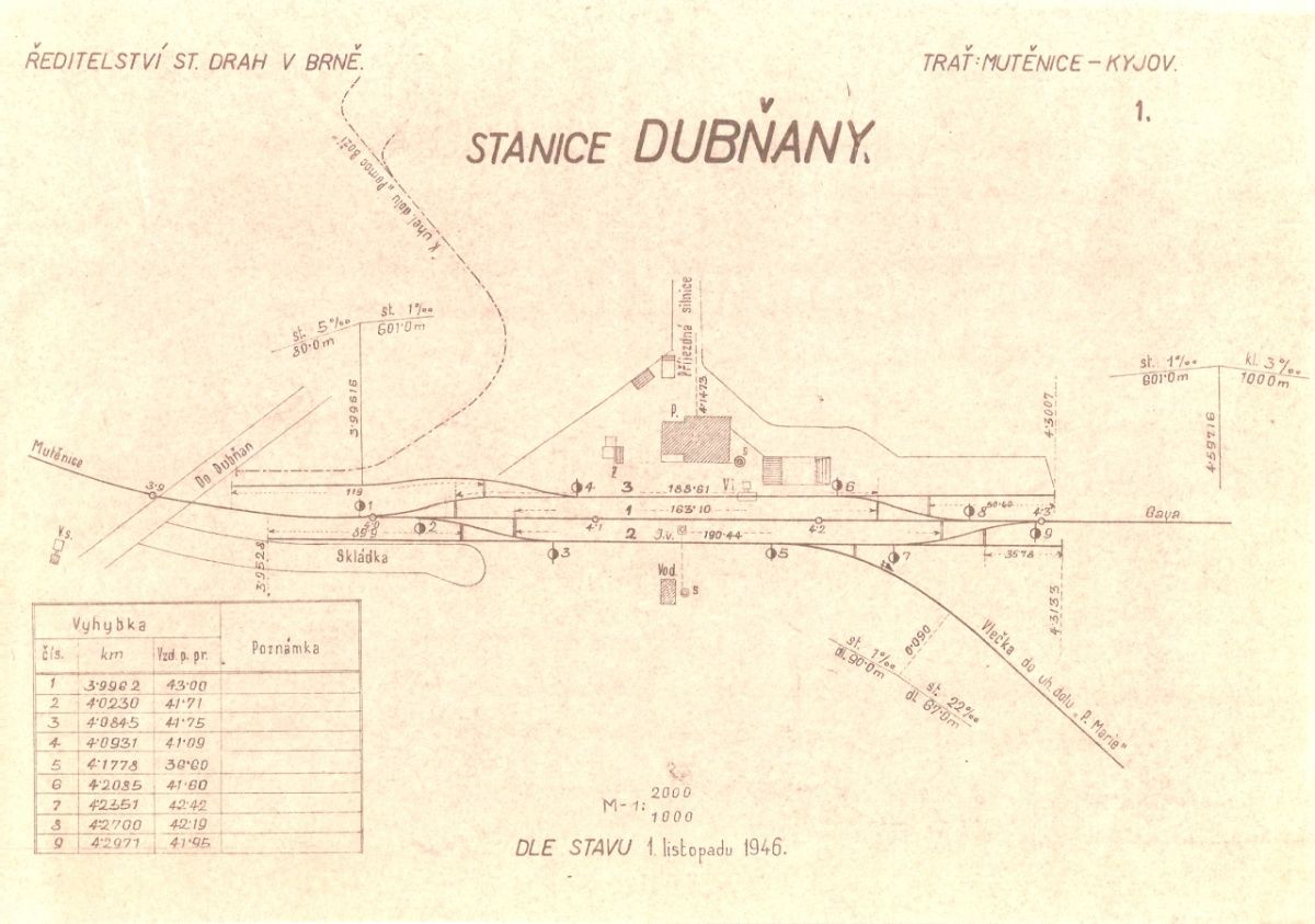 Dubany_1946