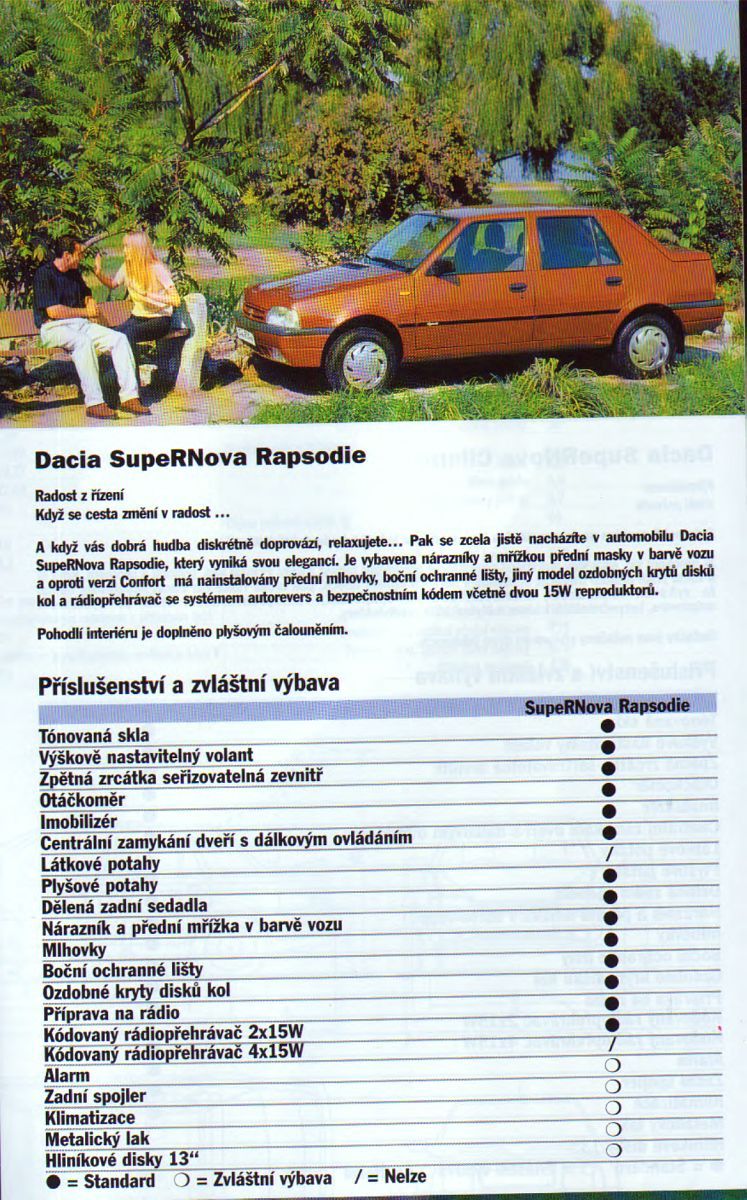 Dacia Supernova, vbava Rapsodie