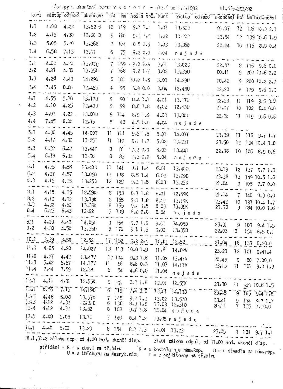 DPmP - kurzy od 1. 9. 1992 - strana 3