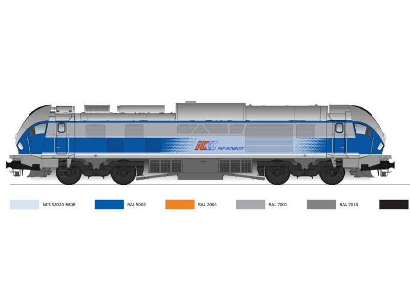 PKP IC GAMA