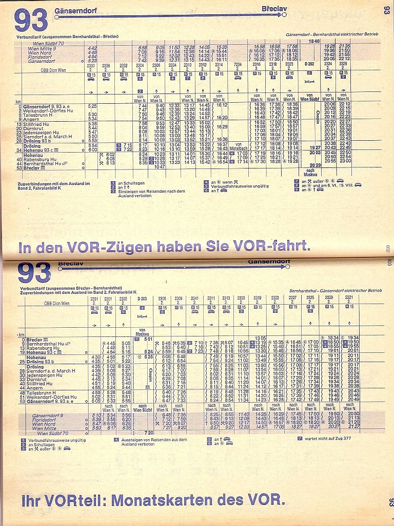 93 Gnserndorf - Beclav a zpt