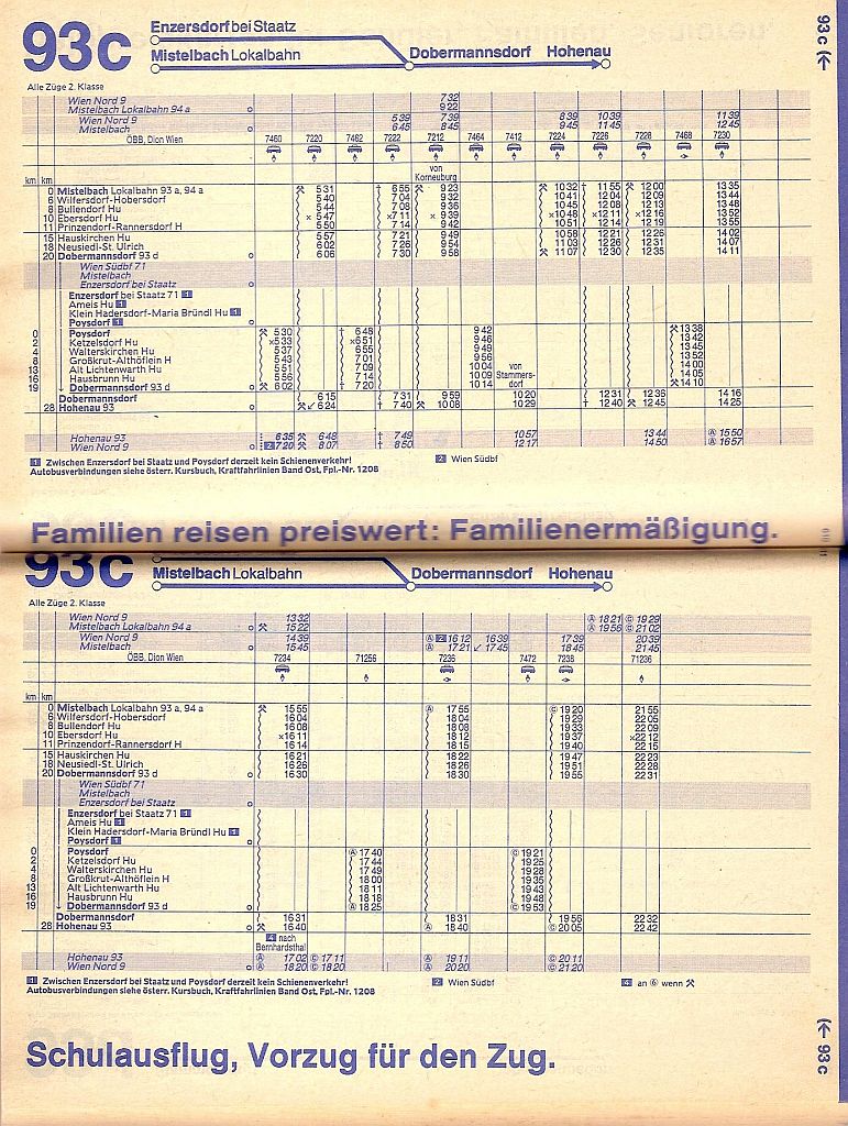 93c Enzersdorf bei Staatz/Mistelbach - Hohenau