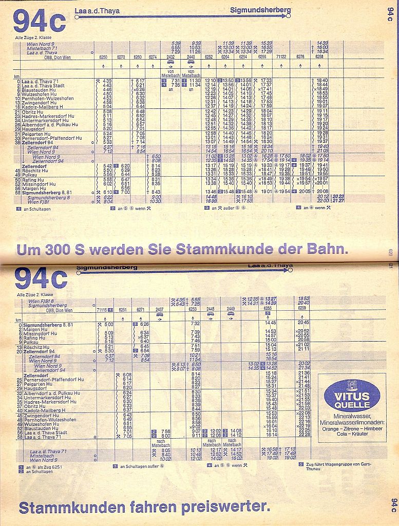 94c Laa - Sigmundsherberg