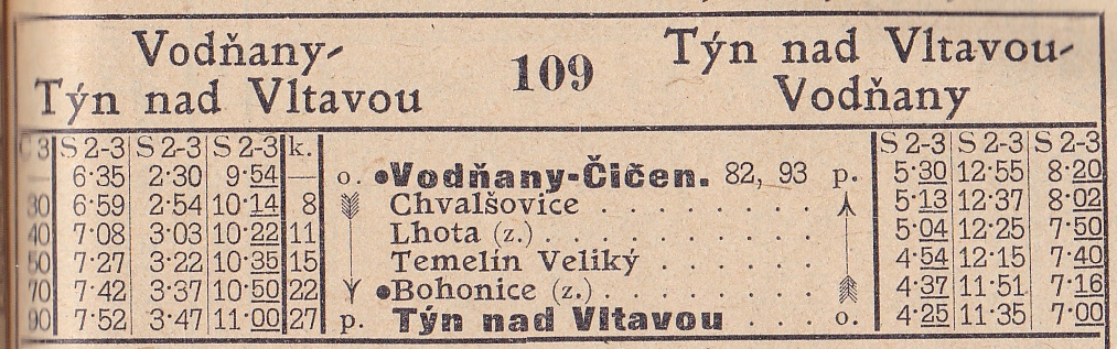 J pro lto 1905/06, platn od 1.5.1905