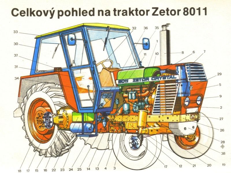 Zetor 8011