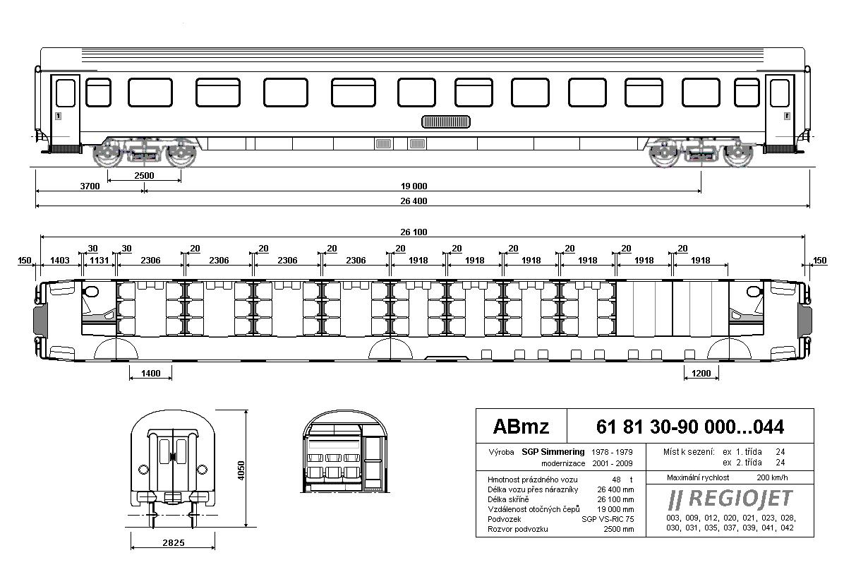 ABmz RegioJet