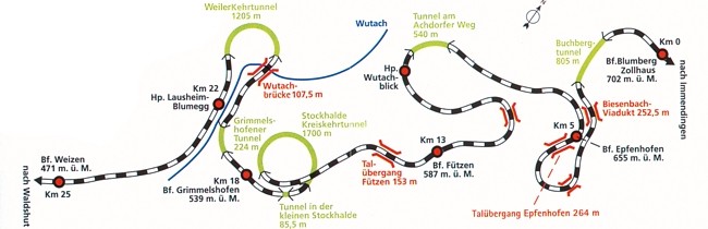 Streckenkarte Sauschw�nzlenbahn (Wutachtalbahn)