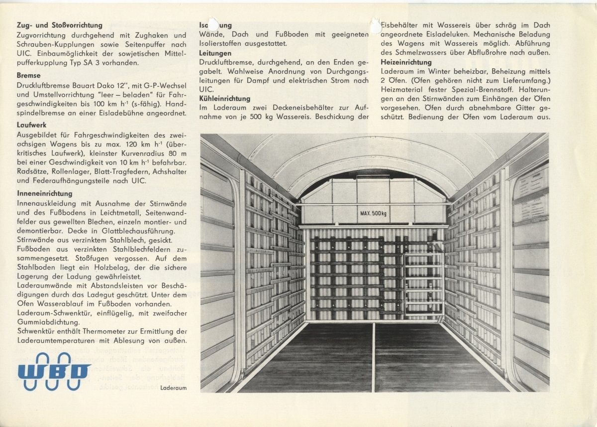 zdroj katalog Eisk�hlwagen Typ EKB 2, Dessau