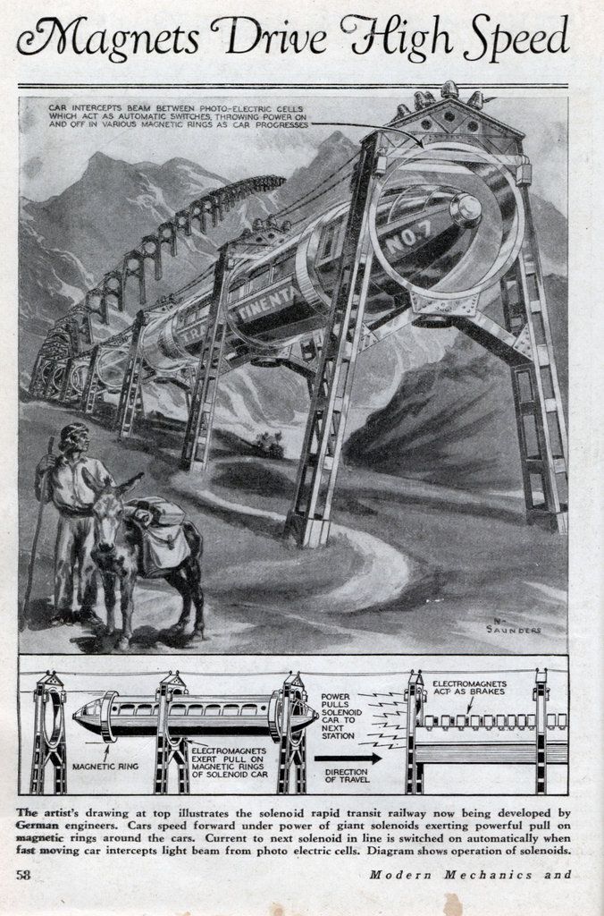 Maglev-in-Popular-Mechanics-1931