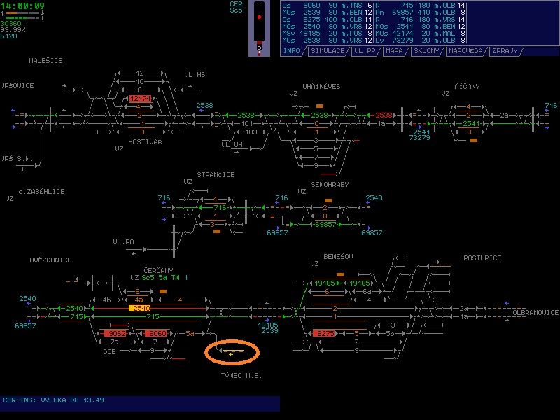 Situace