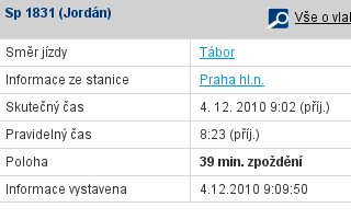 Sp 1831 Jord�n