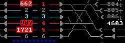 PC u 6.SK