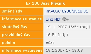 EC/Ex 100 Pleèka