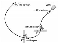 Schéma dráhy v Chabarovsku.